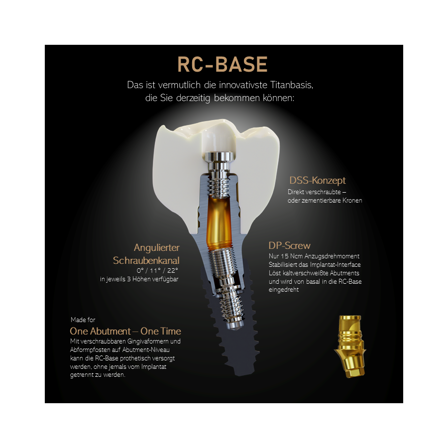 RC-Base 0° GH2 anodised, Megagen / JDental / Avenir