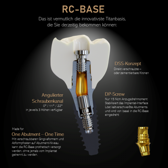 RC-Base 0° gerade, GH3    Megagen / JDental